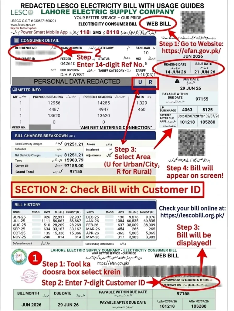 LESCO Bill Check Online